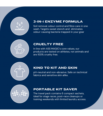 Ass Magic Kit Wash Travel Pack – 6×50 ml