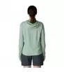Блуза Patagonia Capilene Cool Sun Hoody 40+ UPF W's