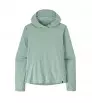 Блуза Patagonia Capilene Cool Sun Hoody 40+ UPF W's