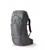 Gregory Jade 53L Summer 2025